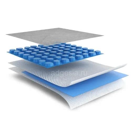 Adgesia Мембраны Prodeso Drain 8 полипропилен мембрана поверхность 