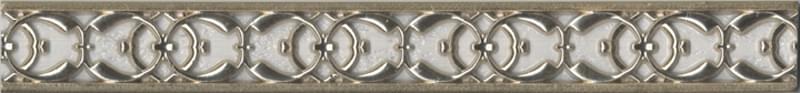 Плитка Aparici Ona Wall Moldura Tawriq Gold 3.5x29.75 см, поверхность глянец