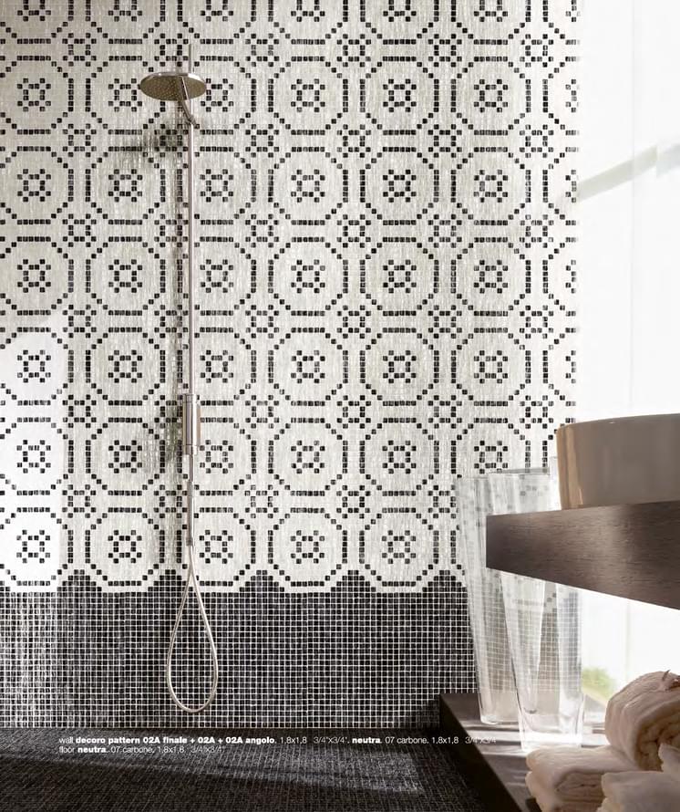 стекло фабрики Casa Dolce Casa коллекция Vetro