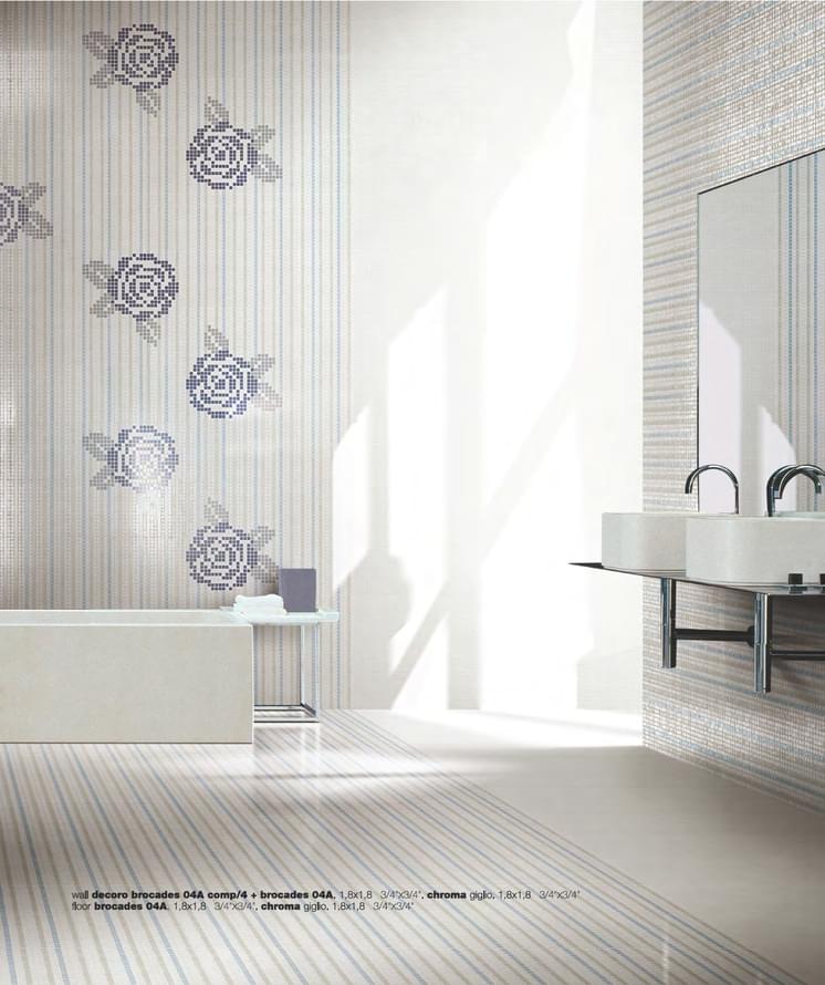 стекло фабрики Casa Dolce Casa коллекция Vetro