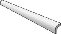 Плитка Equipe Manacor Pencil Bullnose Beige Argile 3x20 см, поверхность глянец