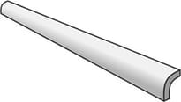 Плитка Equipe Metro Pencil Bullnose Light Grey 3x20 см, поверхность глянец