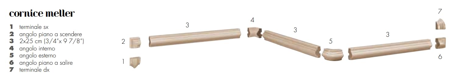 Плитка Etruria Art Deco Beige 2x25 см, поверхность глянец