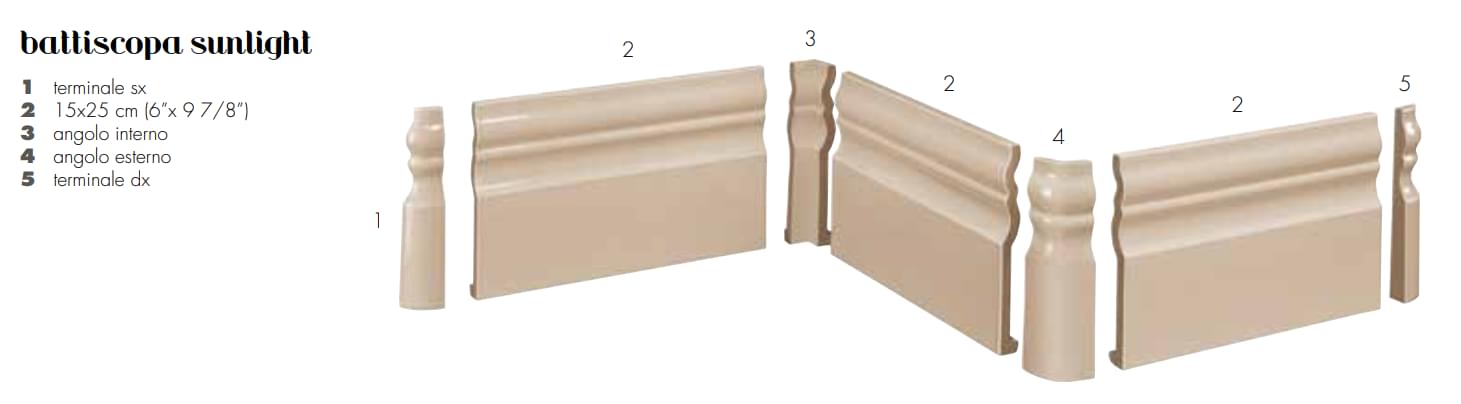 Плитка Etruria Art Deco Beige Sunlight Terminale DX  поверхность глянец