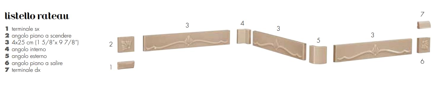 Плитка Etruria Art Deco Burgundy Rateau 4x25 см, поверхность глянец