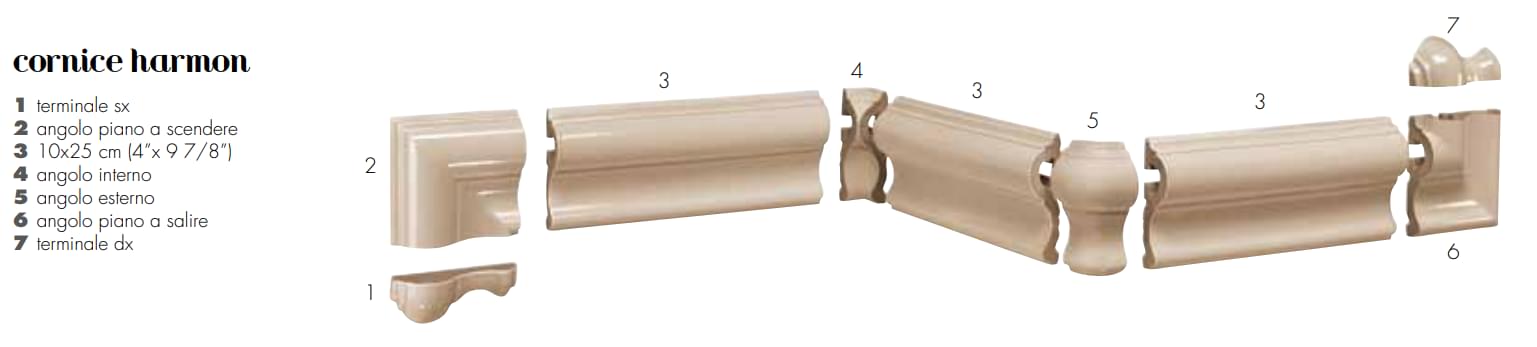 Плитка Etruria Art Deco Cornice Harmon Terminale SX Deep Chestnut  поверхность глянец