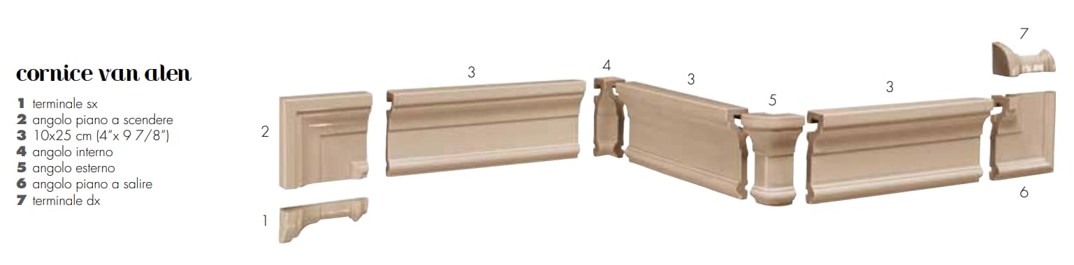 Плитка Etruria Art Deco Cornice Van Alen Angolo Interno Kaki  поверхность глянец