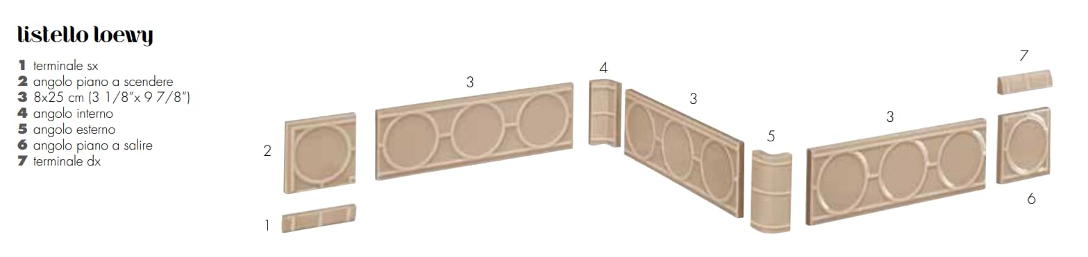 Плитка Etruria Art Deco Dark Loewy 8x25 см, поверхность глянец