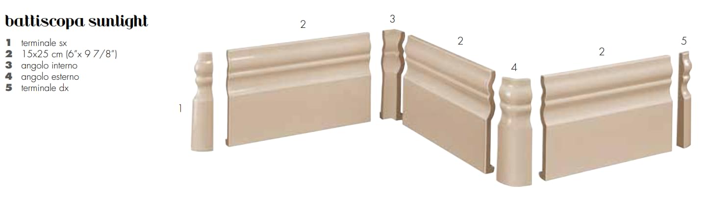 Плитка Etruria Art Deco Kaki Sunlight 15x25 см, поверхность глянец