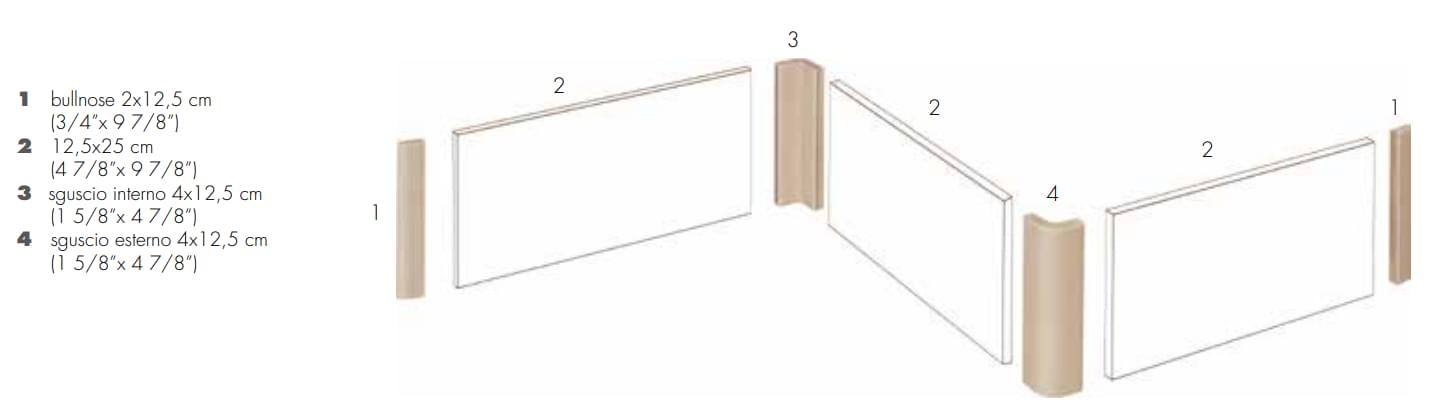 Плитка Etruria Art Deco White Esterno 4x12.5 см, поверхность глянец