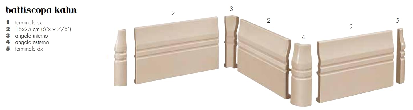 Плитка Etruria Art Deco White Kahn 15x25 см, поверхность глянец