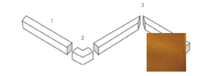 Плитка Etruria Tower Cornice Tower Coppia Per Angolo Interno Caramel Craquele 2.5x20 см, поверхность глянец