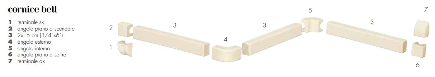 Плитка Etruria Victoria Cornice Bell Angolo Esterno Silver Gray  поверхность глянец