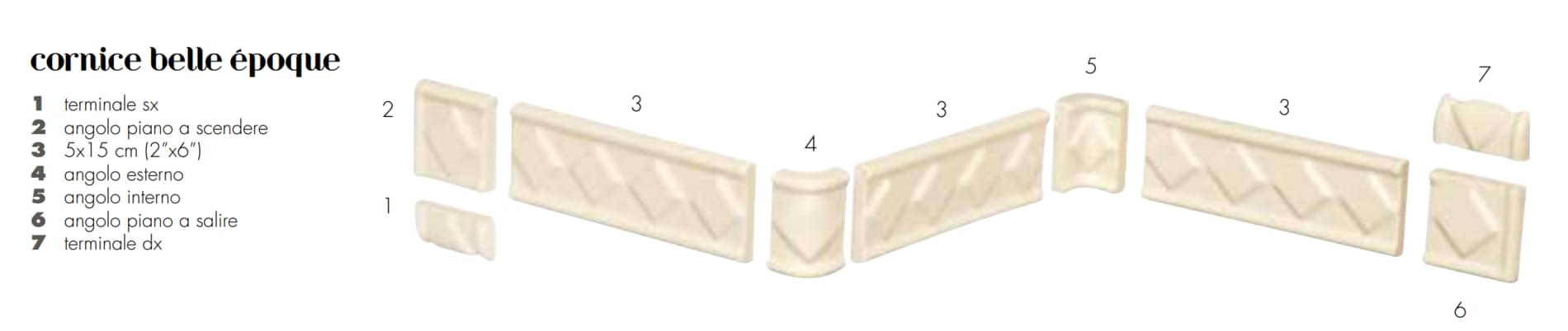 Плитка Etruria Victoria Cornice Belle Epoque Deep Chestnut 5x15 см, поверхность глянец