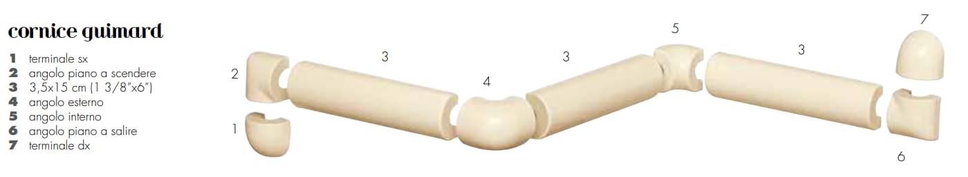 Плитка Etruria Victoria Cornice Guimard Angolo Plano A Salire Red  поверхность глянец