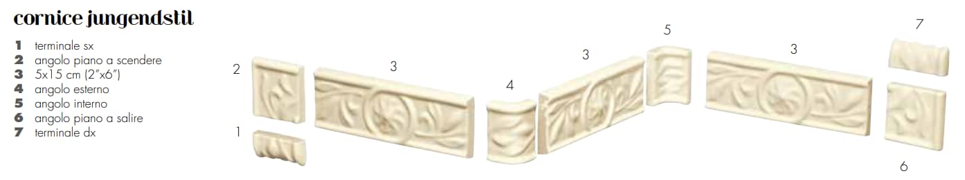 Плитка Etruria Victoria Cornice Jungendstil Angolo Estreno China Blue  поверхность глянец