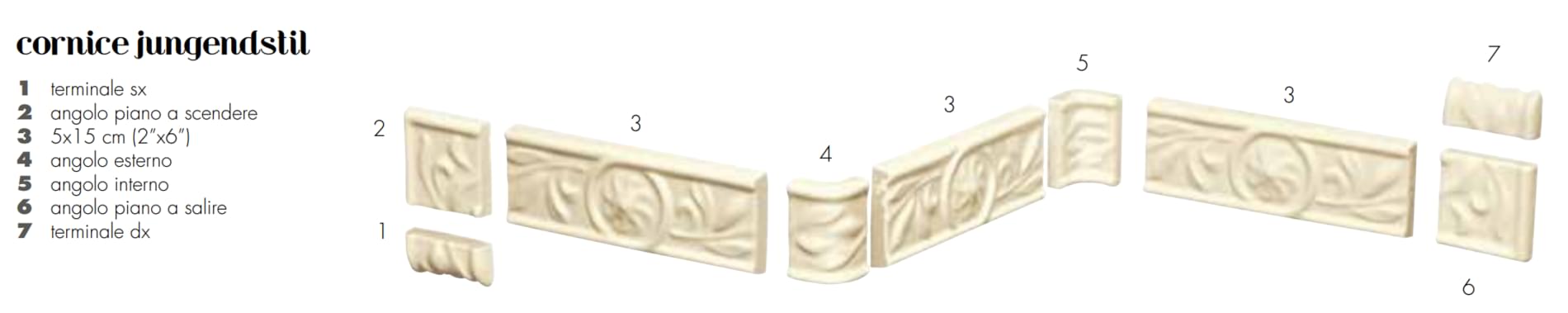 Плитка Etruria Victoria Cornice Jungendstil Light Pink 5x15 см, поверхность глянец