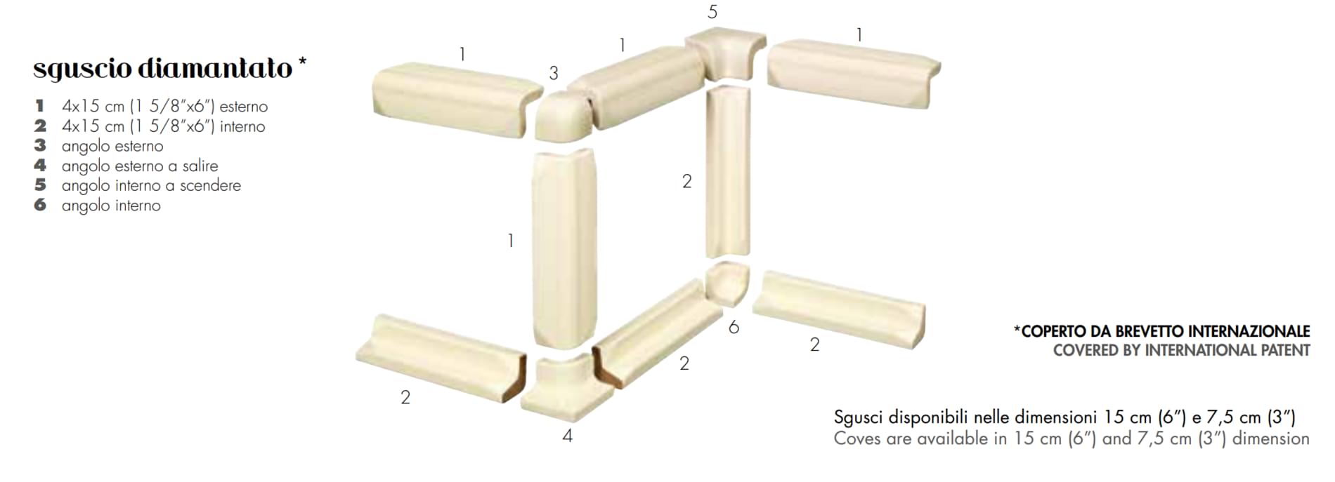 Плитка Etruria Victoria Sguscio Diamantato Interno 7.5 White 4x7.5 см, поверхность глянец