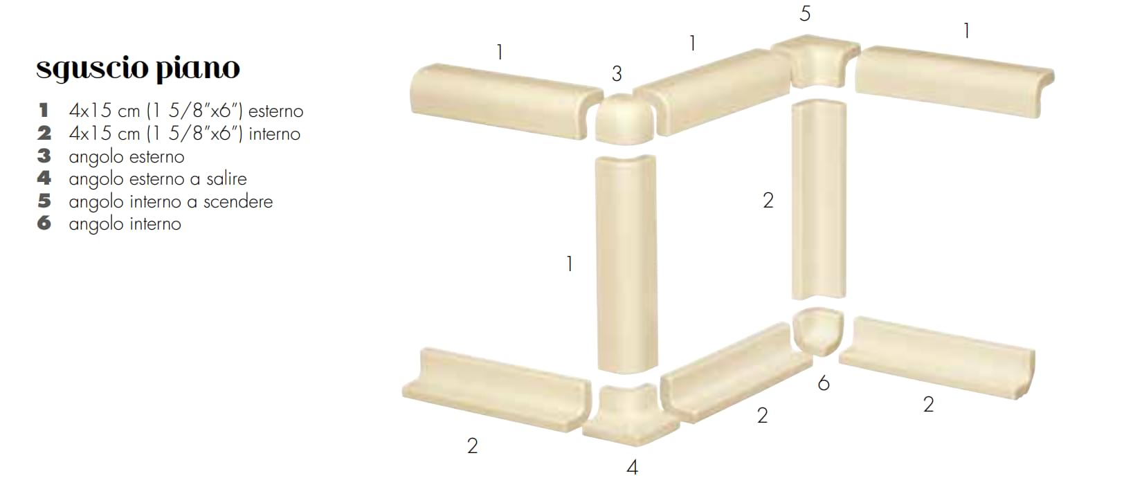 Плитка Etruria Victoria Sguscio Plano Interno Asparagus 4x15 см, поверхность глянец