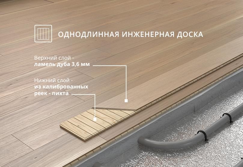 инженерная доска фабрики Greenline коллекция Next Plank