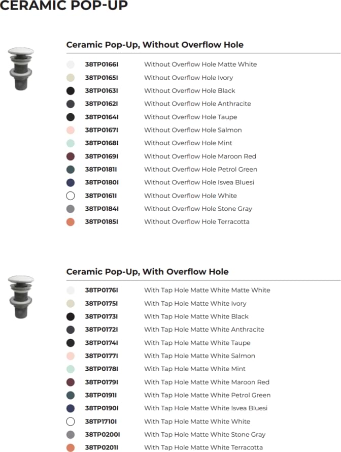 латунь фабрики Isvea коллекция Ceramic Pop-Up