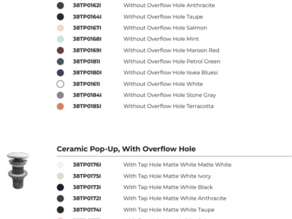 фабрика Isvea коллекция Ceramic-Pop-Up