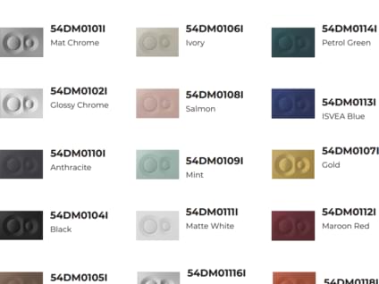 фабрика Isvea коллекция Dome