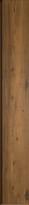 Ламинат Kronopol Aurum Sound Орех Блюз 18.8x137.5 см, поверхность лак