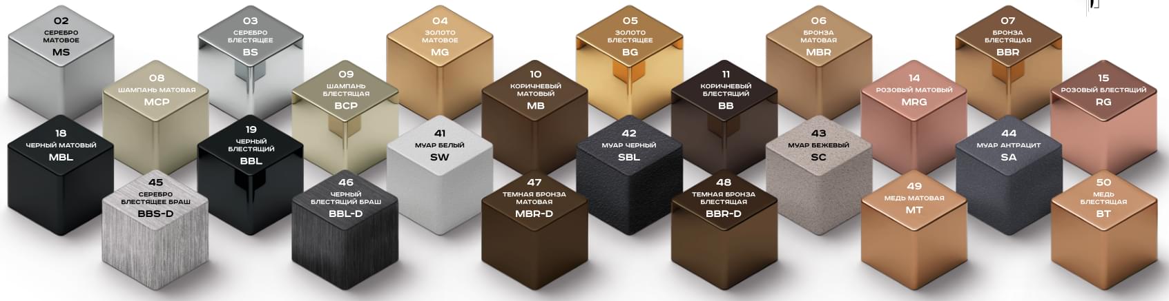 алюминий фабрики Neexy коллекция Алюминиевый Профиль