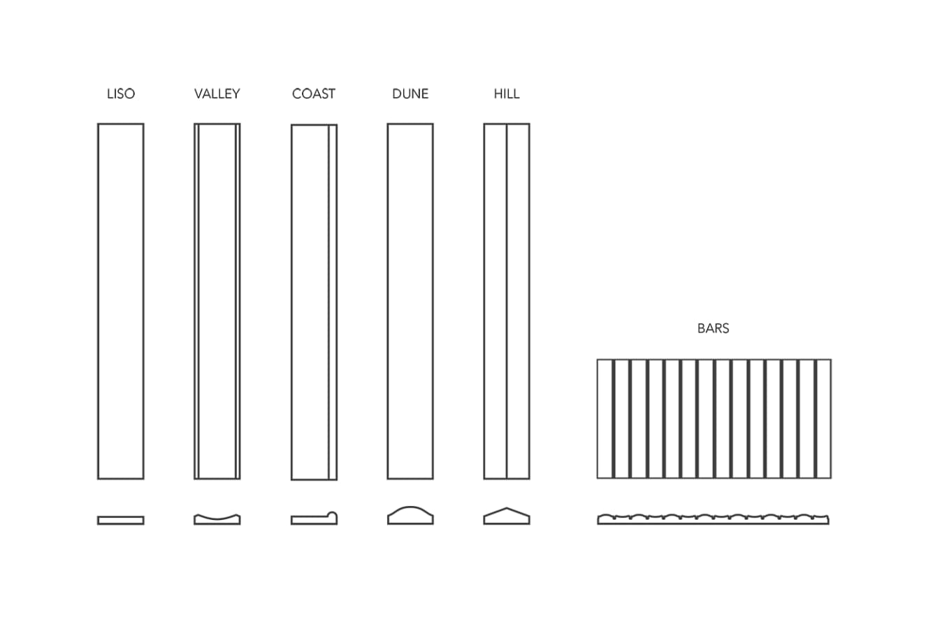 керамика фабрики Wow коллекция Faces