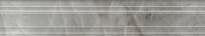 Плитка Керама Марацци Джардини Бордюр Багет Беж Светлый 7.3x40 см, поверхность глянец