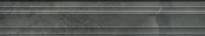 Плитка Керама Марацци Джардини Бордюр Багет Серый Темный 7.3x40 см, поверхность глянец