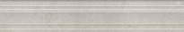 Плитка Керама Марацци Догана Бордюр Багет Бежевый Светлый Матовый Обрезной 7.3x40 см, поверхность матовая