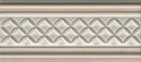 Плитка Керама Марацци Монтальбано Бордюр 3 Матовый 6.7x15 см, поверхность матовая