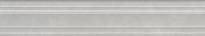 Плитка Керама Марацци Монте Тиберио Бордюр Багет Серый Глянцевый Обрезной 7.3x40 см, поверхность глянец