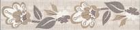 Плитка Керама Марацци Трокадеро Бордюр Трокадеро 5.4x25 см, поверхность матовая