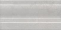 Плитка Керама Марацци Ферони Плинтус Серый Светлый Матовый 10x20 см, поверхность матовая